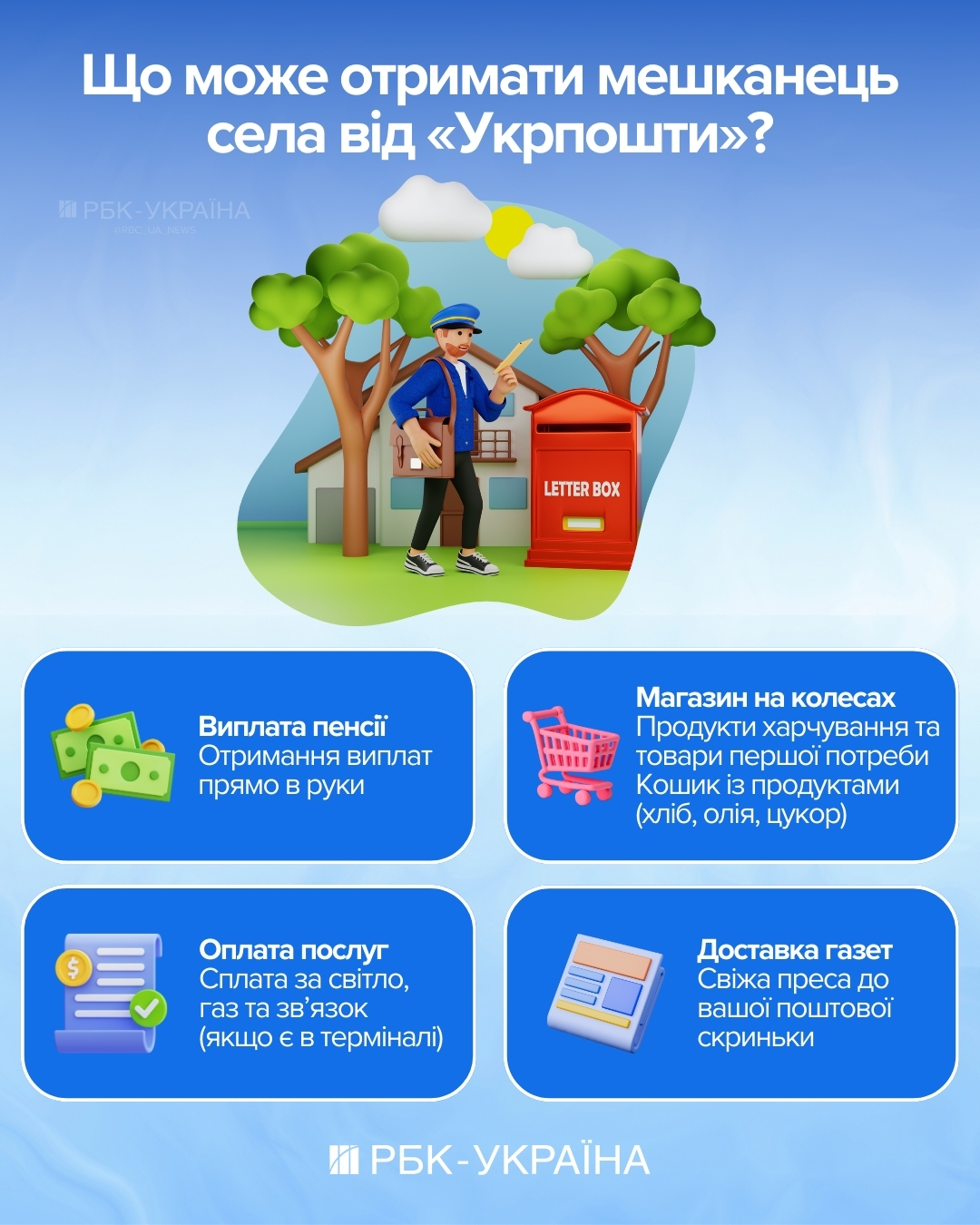 "Нам палять відділення за повістки": Ігор Смілянський про бронь, банк та зарплати в "Укрпошті"